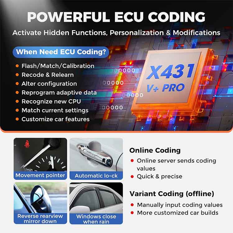 LAUNCH Scanner X431 PROS V+ Auto Diagnostic Scan Tool Key Programmer,ECU  Coding,37+ Services, Key IMMO, Same as X431 V+ 